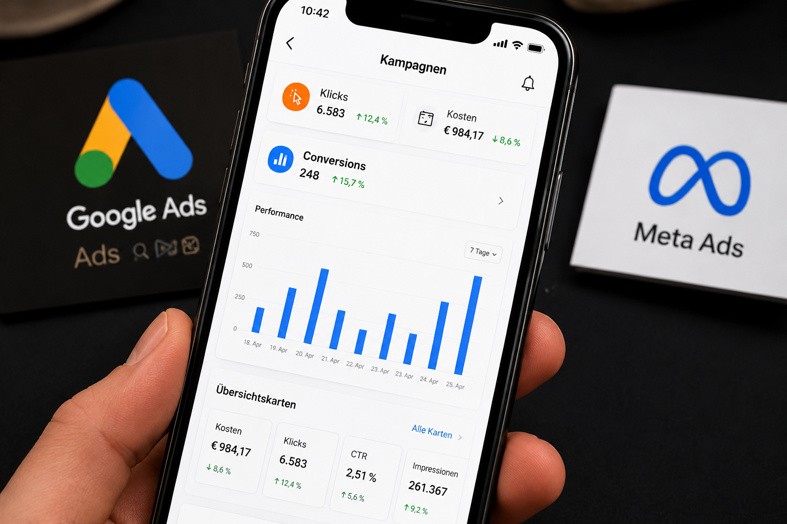 Ads & Performance Marketing